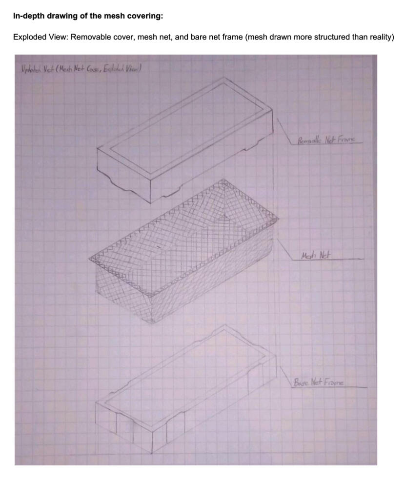 Mesh Net Sketch
